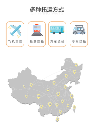 北京宠物快递价格多少/需要几天