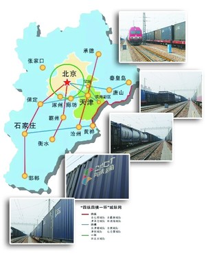 京津冀铁路快运发展将带动钢需西本新干线